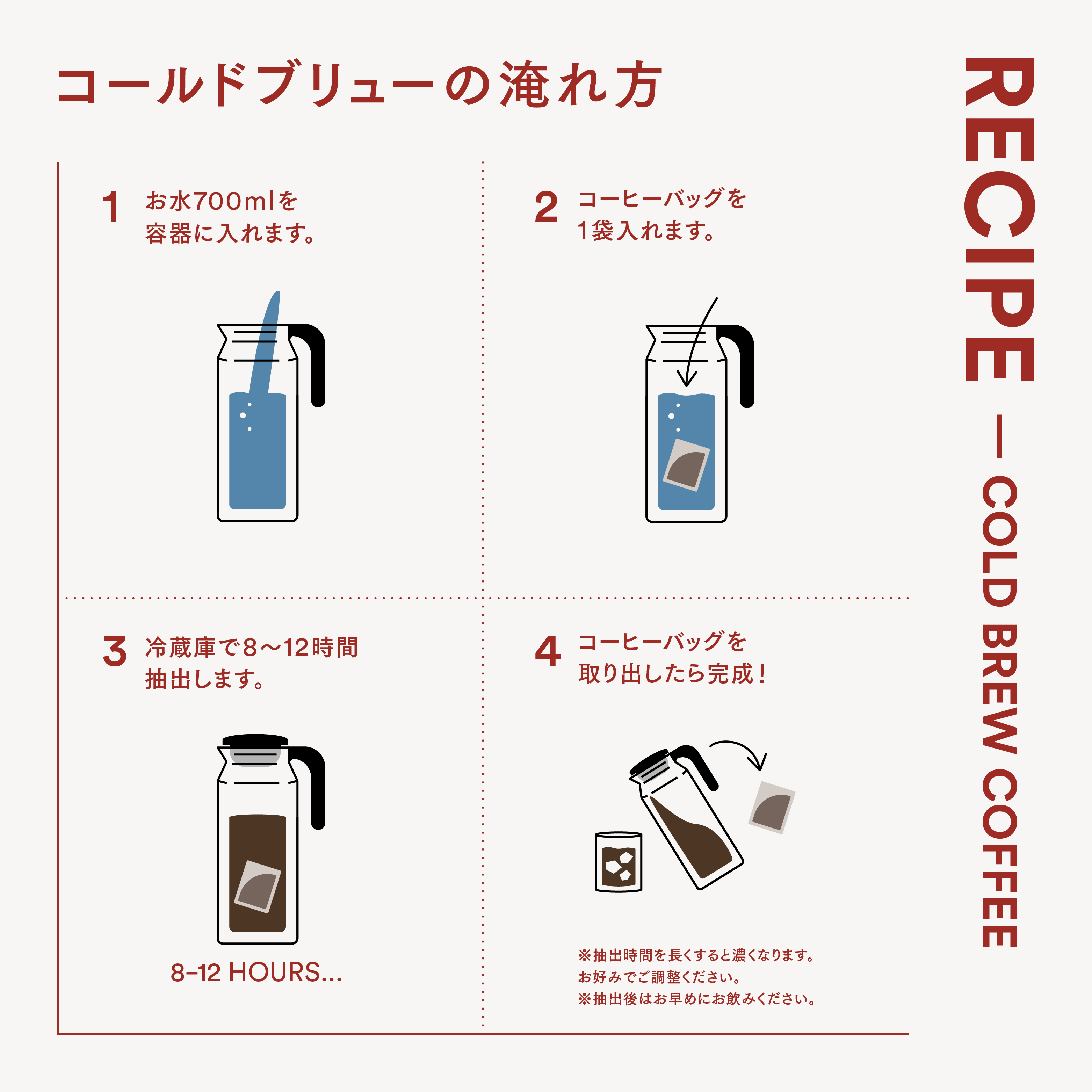 水出しコーヒー 作り方